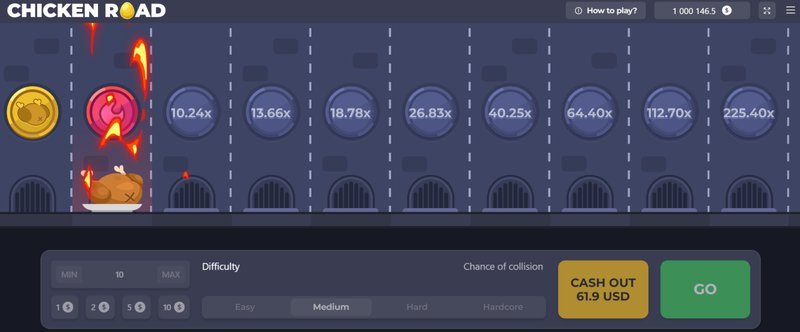 Conoce los Secretos de Jugar al Renombrado Juego de Azar Chicken Road in Spain